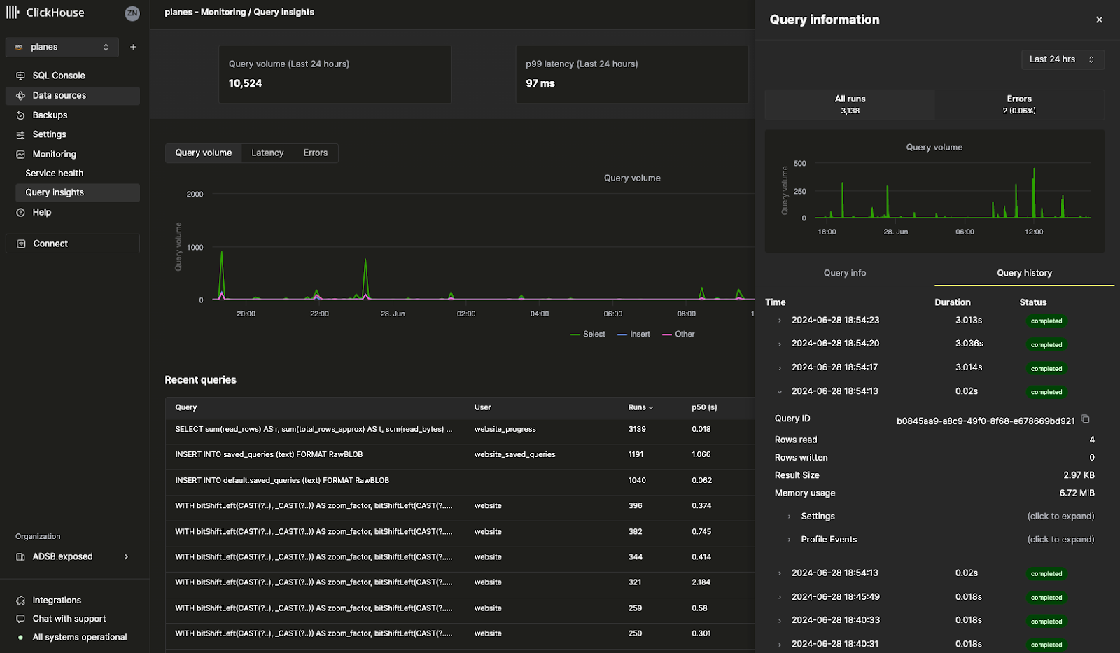 Инсайты запросов UI