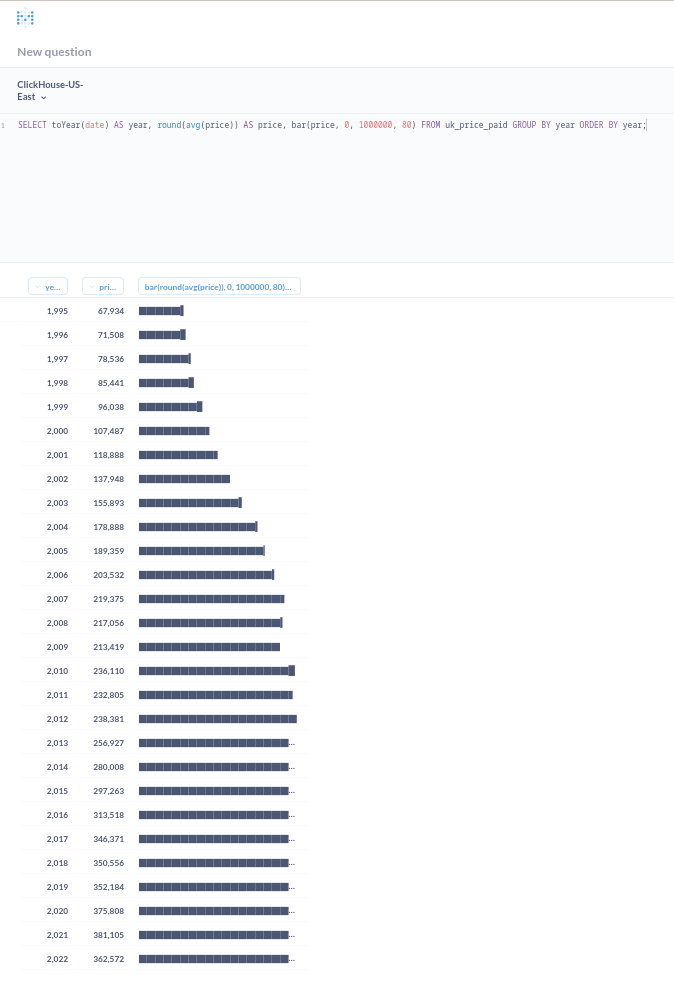 Выполнить SQL запрос